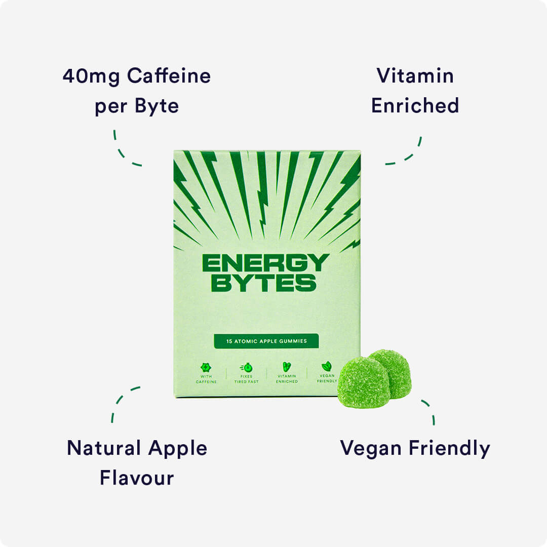 Energy Bytes