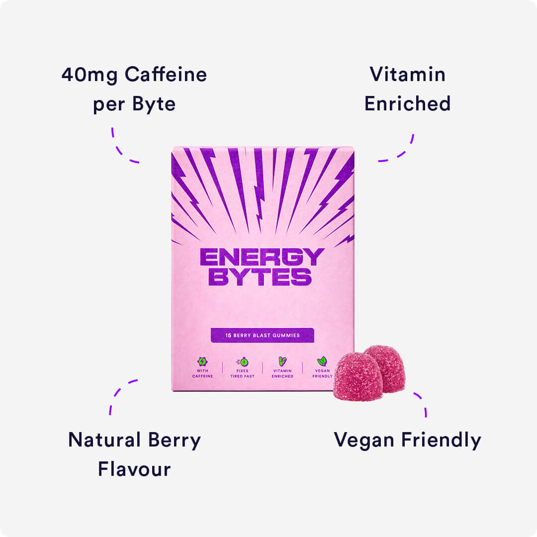 Energy Bytes