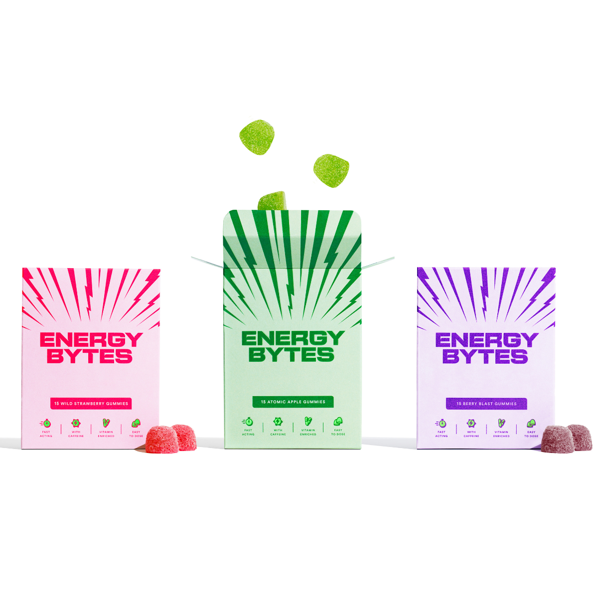 Energy Bytes